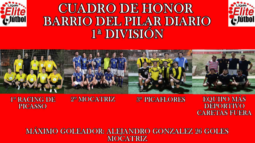 CUADRO DE HONOR. BARRIO DEL PILAR DIARIO 1ª DIVISIÓN